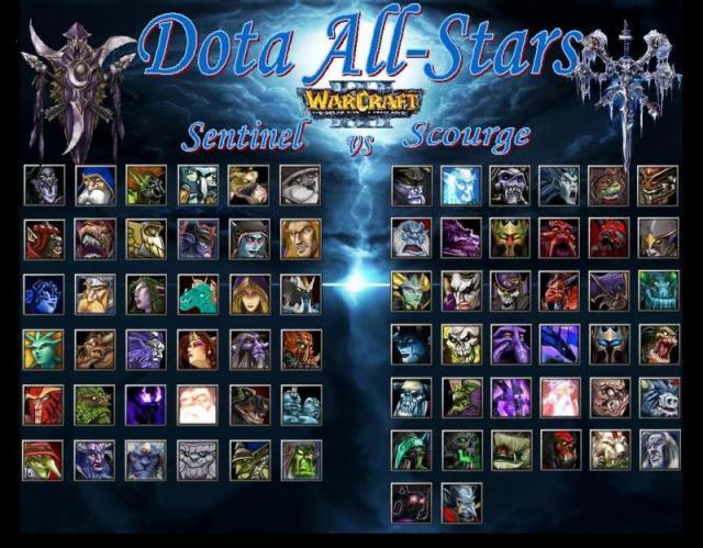 DotA heroes